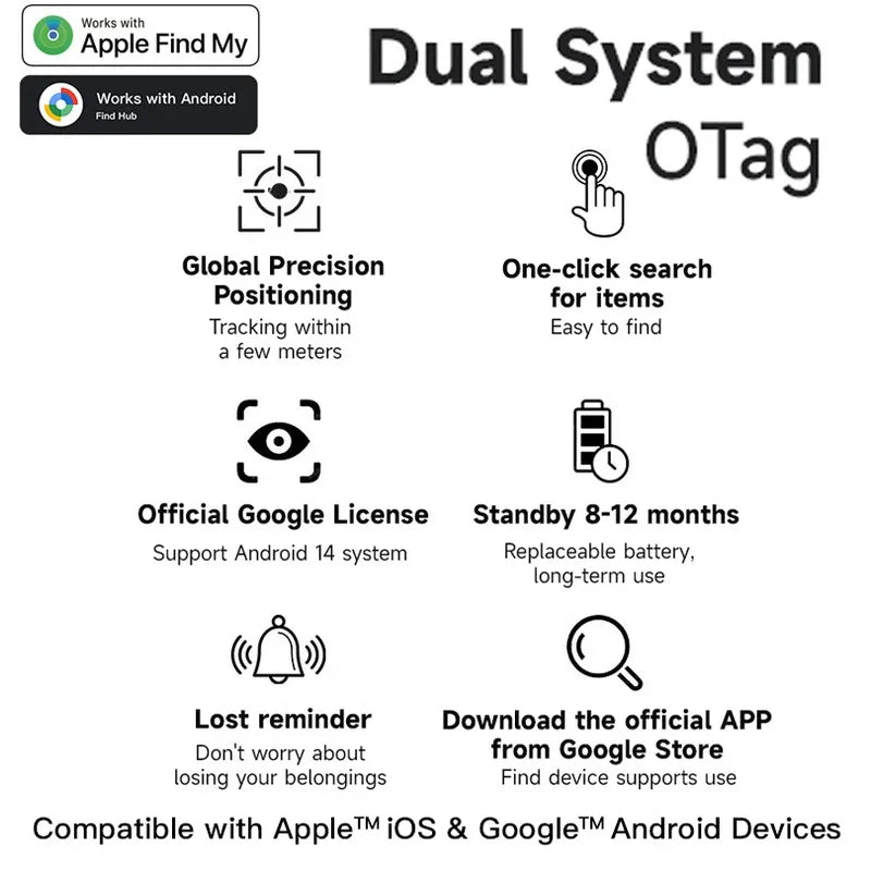 GPS-TRACKER