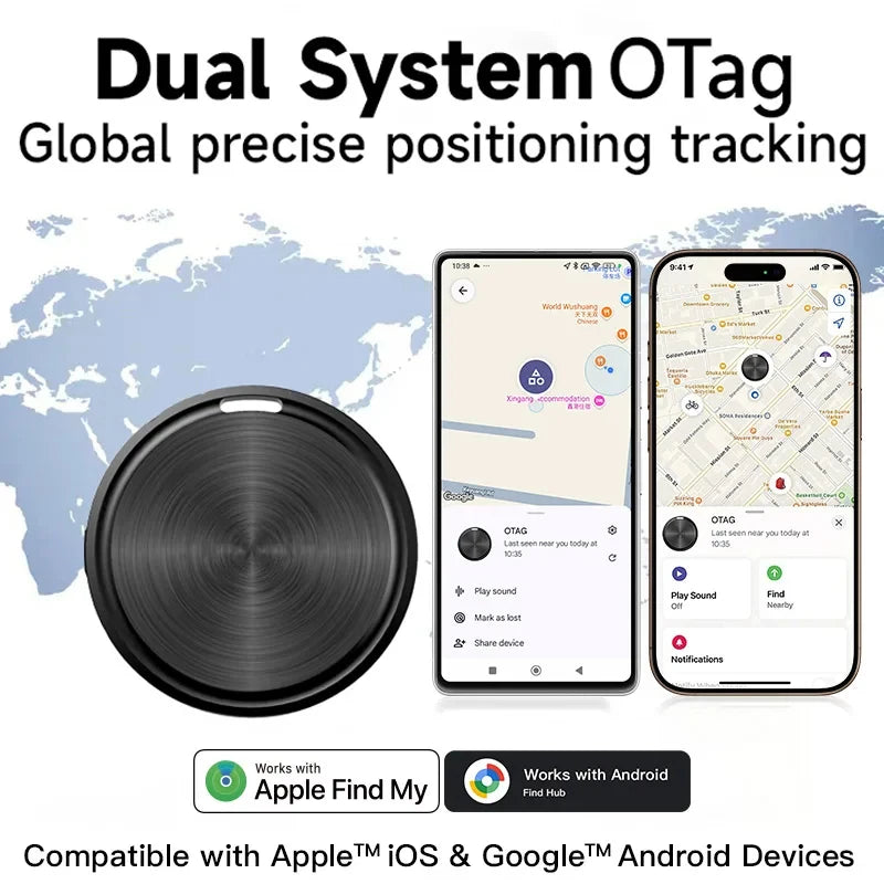GPS-TRACKER