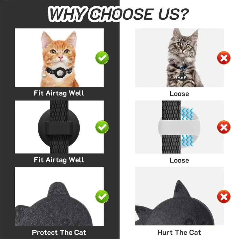 CAT COLLAR SUPPORT GPS